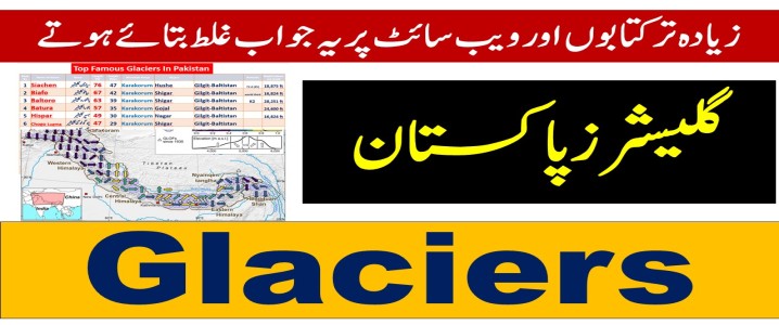 Top Geography of Pakistan MCQs